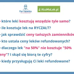 Co to jest ryczałt na leki i jak uniknąć wysokich kosztów?