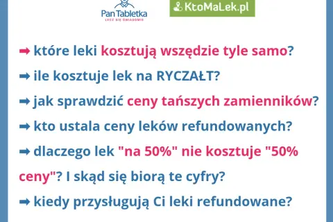 Co to jest ryczałt na leki i jak uniknąć wysokich kosztów?