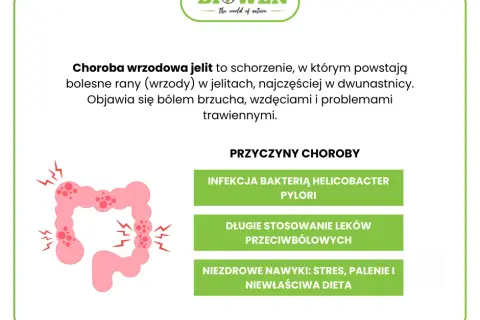 Skuteczne leki na helicobacter pylori - uniknij poważnych problemów zdrowotnych
