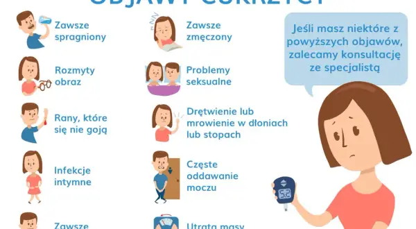 Objawy cukrzycy: pragnienie, zmęczenie, problemy seksualne, drętwienie, częste oddawanie moczu, utrata masy ciała. Hiperglikemia objawy mogą być groźne.
