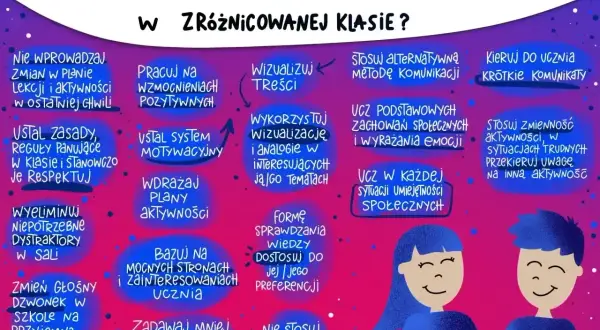 Wskazówki dla nauczycieli: jak pracować z uczniem z chorobą Aspergera, uwzględniając objawy u dorosłych. Wizualizacja, krótkie komunikaty, wzmocnienia pozytywne.