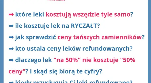 Co to jest ryczałt na leki i jak uniknąć wysokich kosztów?