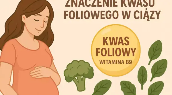 Ciężarna kobieta z uśmiechem na twarzy, obok niej brokuł, szpinak i żółte koło z napisem "Kwas foliowy witamina B9". Kwas foliowy na co? Na zdrowy rozwój dziecka.