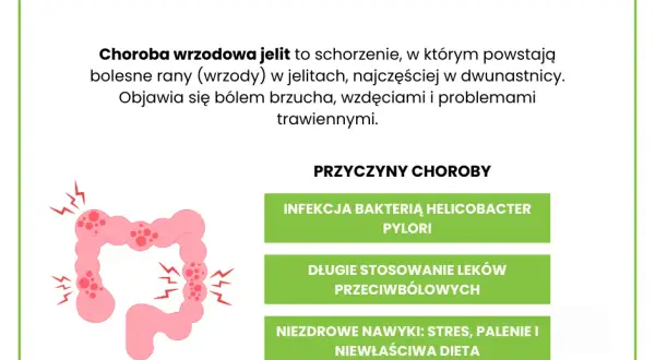 Skuteczne leki na helicobacter pylori - uniknij poważnych problemów zdrowotnych