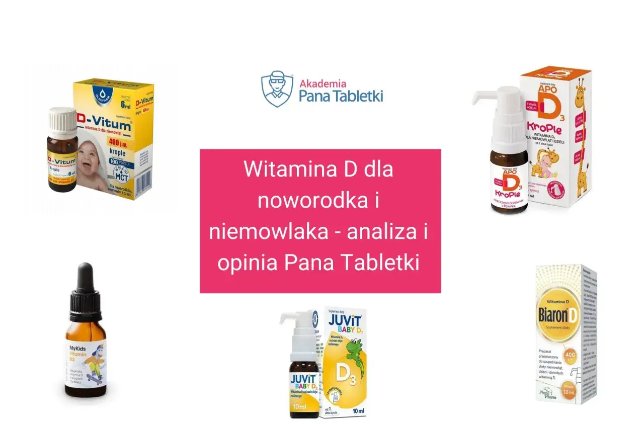 Zdjęcie Ibuvit D3 4000 lek czy suplement - co musisz wiedzieć o witaminie D