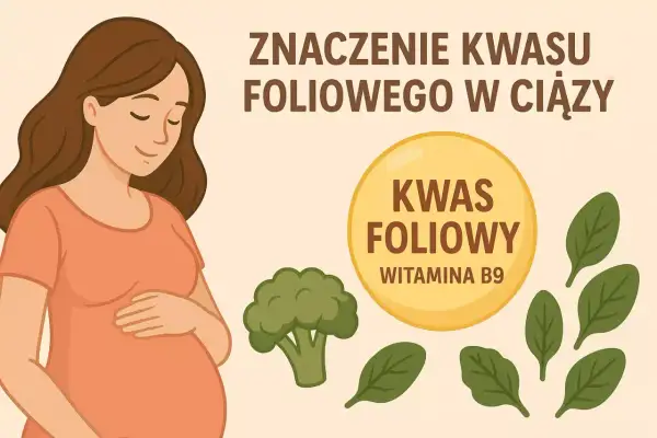 Ciężarna kobieta z uśmiechem na twarzy, obok niej brokuł, szpinak i żółte koło z napisem "Kwas foliowy witamina B9". Kwas foliowy na co? Na zdrowy rozwój dziecka.